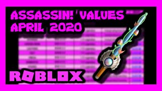 Roblox Assassin Values Videos Ytube Tv
