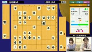 【将棋】杉本昌隆 七段 vs 小林裕士 七段