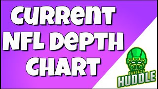 Current NFL depth charts How to get the latest depth chart. #NFL #depthchart #NFLdepthchart