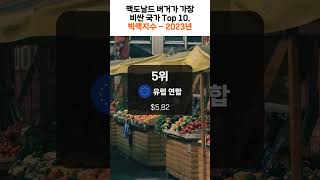 맥도날드 버거가 가장 비싼 국가 Top 10.빅맥지수 - 2023년