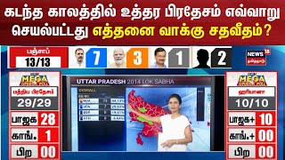 Mega Poll With News 18 | கடந்த காலத்தில் உத்தர பிரதேசம் எவ்வாறு செயல்பட்டது எத்தனை வாக்கு சதவீதம்?