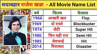 सदाबहार राजेश खन्ना की सभी फिल्मों के नाम | Rajesh Khanna All Movie Name List | #rajeshkhanna