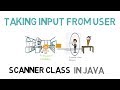 31 - Scanner Class in Java | Taking input from User