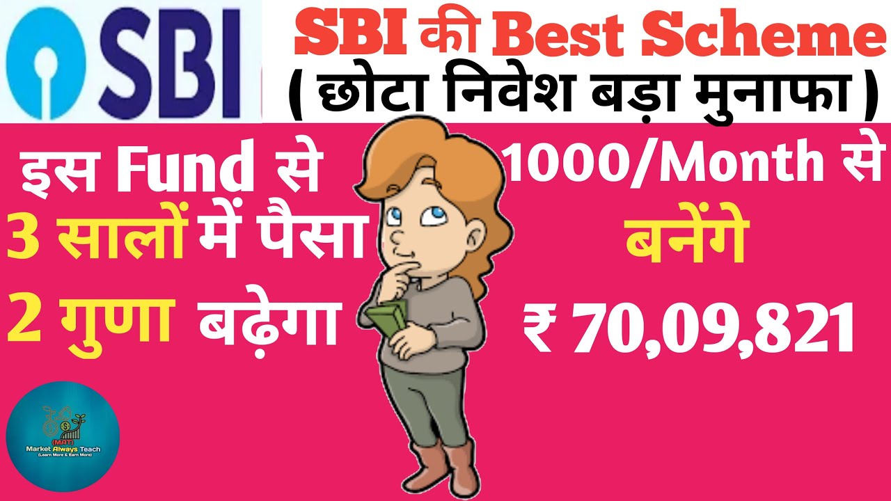 SBI Contra Direct Plan Growth 2023 | Mutual Funds Investment | Best ...