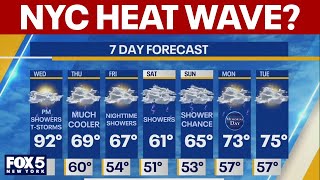 NYC heat advisory: How long will the warm weather last?