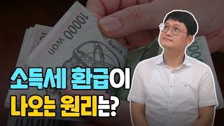 소득세 환급 원리를 파헤치다!