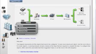 PowerVC Part 5 - Deploy to a new Virtual Machine