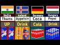 Top Selling Most Popular Soft Drinks by country 2024: Data Rivals