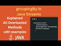 Java 8 groupingBy() Explained with Examples | Understanding Java 8 Collectors.groupingBy()
