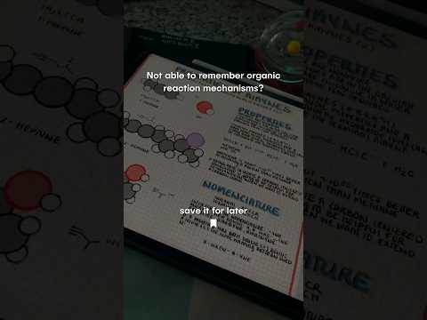 How to Remember Reaction Mechanism in Organic Chemistry | JEE 2025 | Day 11/30