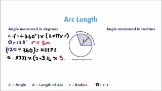Arc length, degrees & radians tutorial with example