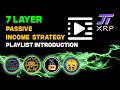 7 Layer Passive Income Strategy Playlist Intro - Reaper Financial Ecosystem