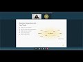 Live Webinar: From Queries to Conversions — AI Powered Chatbots in Hello by MSG91