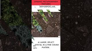 Textures of Metamorphic Rocks | Metamorphic Petrology | Geology