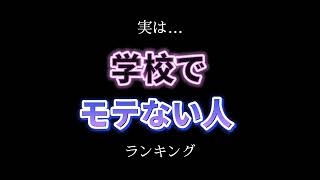 学校でモテない人ランキング👑      #心理テスト #心理学 #恋愛