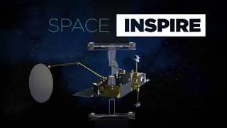 Launch of Space Inspire, a new telecom satellite product line