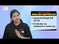 रोज बोलले जाणारे इंग्रजी वाक्य daily use english sentences spoken english in marathi