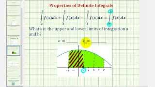Ex: Properties of Definite Integrals - Determine limits of Integration
