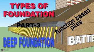 Types of foundation part 3,  Deep Foundation , Pile foundation, Pile Foundation Based on Function.