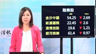 《收市匯報》 港股收跌66點 金沙為表現最差藍籌