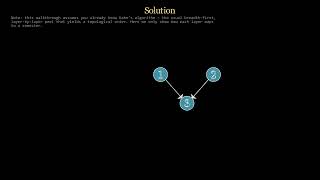 Leetcode 1136(medium) - Parallel Courses