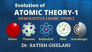 ATOMIC THEORY-1 [DEMOCRITUS]