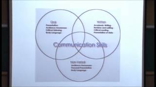 The Science and Art of Communication - Prof. Dhirendra S. Katti at IIT Kanpur