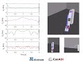 optimal control of multibody systems