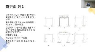 라멘구조