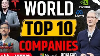 TOP 10  COMPANIES IN THE WORLD IN 2024