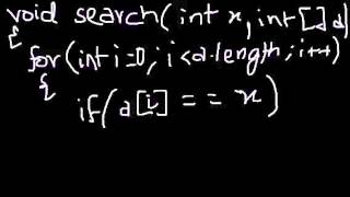ICSE Java Programming using blueJ : #36. Searching Techniques in Java