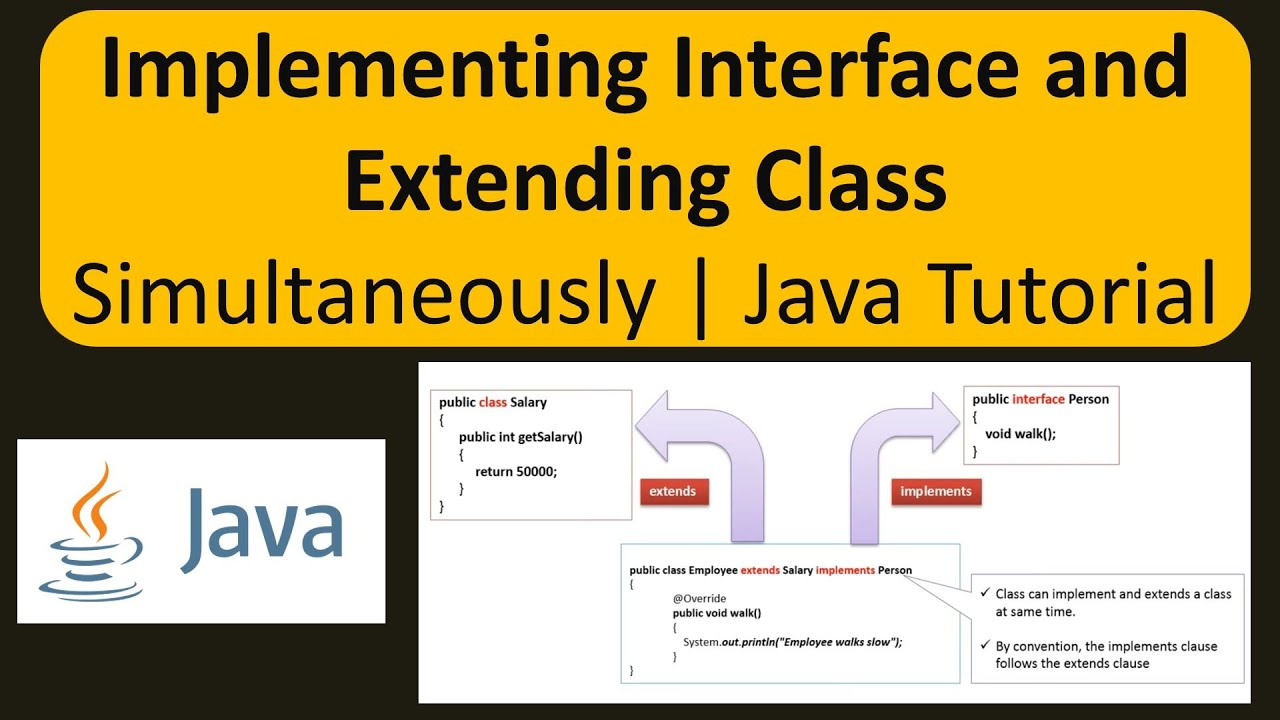 Implementation java. Интерфейс java. Extends implements java. Extends в джава. Имплементировать класс в java.