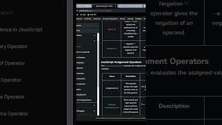 Assignment operator in Javascript explained in 1 min