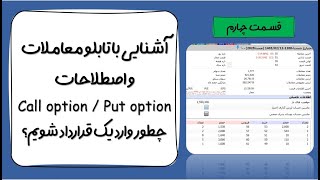 اصطلاحات اصلی و پرکاربرد بازار آپشن یا اختیار معامله