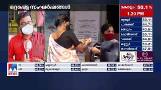 കണ്ണൂരില്‍ വ്യാപക കള്ളവോട്ട് ആരോപണം; തലശേരിയില്‍ പോളിങ് മന്ദഗതിയില്‍ | Kannur | Assembly election