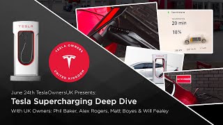 Tesla Supercharger Deep Dive