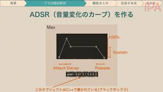 【2019年度未踏／No.19】プログラマブルな音楽制作ソフトウェアの開発