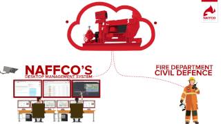 NAFFCO Fire Pump Cloud System - 24/7 Monitoring of Fire Pump Unit