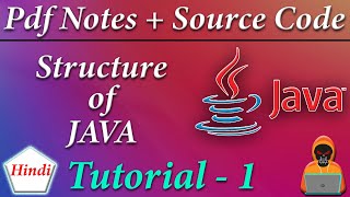 Basic Structure/Anatomy of JAVA & Naming Conventions || JAVA Tutorial in Hindi #1 || Death Code