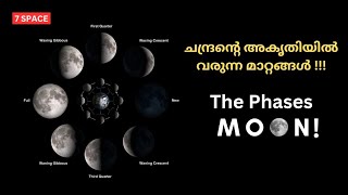 The Phases Of The Moon | ചന്ദ്രന്റെ ആകൃതിയിലുള്ള മാറ്റങ്ങൾ | @The__7space