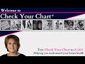 Welcome to Check Your Chart (TM) -  Leslie Ferris Yerger, Founder of My Density Matters