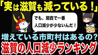 滋賀で人口が減少している市町村ランキング【ゆっくり関西地理】