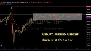 ドル円 レンジ,  豪ドル米ドル暴落中. 来週以降(10/3~) の想定【10月1日(土) FX為替】ドルスイスフラン USDCHF, ビットコイン BTC, 米国株 NYダウ など