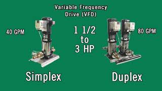 A.Y. McDonald How To: Determine Your Booster Pump