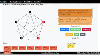 Kruskal's Minimum Spanning Tree Algorithm Visualization Tool Example