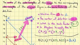 Big Ideas Math Chapter 2 Lesson 7. Dilations