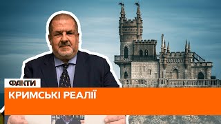 ⚡️ Чубаров: якщо людину ніхто не бачить вже добу, значить її КАТУЮТЬ | РФ залякує кримчан