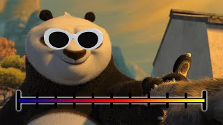 វាស់កម្តៅ៖ Kung Fu Panda