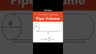 Formula To Calculate Pipe Volume (Math Genius)