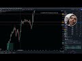 My Forex Breakout Strategy With 75-80% Accuracy!